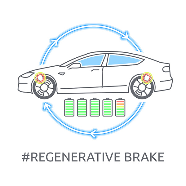 How Regenerative Braking Charges The Battery Of Your EV or Hybrid Vehicle | Romay's Auto Service